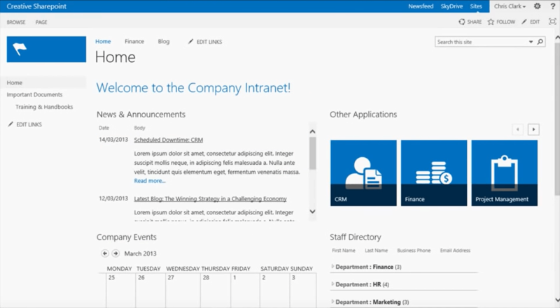 Free sharepoint 2013 project management templates